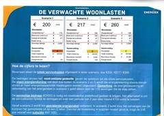 Verduurzaming VvE Hendrik Ravesteijnplein  2 - 39 te Rijswijk (3).jpg